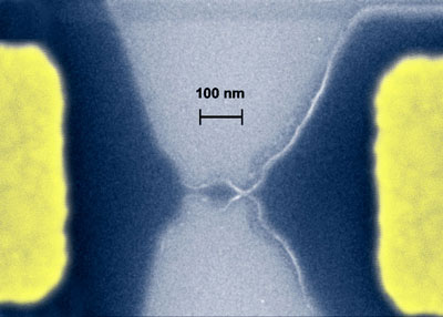 What Are Quantum Dots